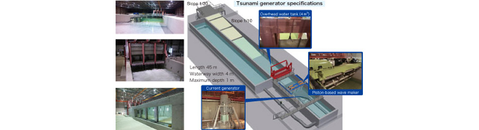 A New Generation for Tsunami Research