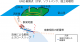 流体とスロースリップに駆動された能登半島群発地震―ソフトバンク独自基準点データを用いた地殻変動解析結果―