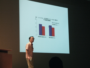 発表の様子２