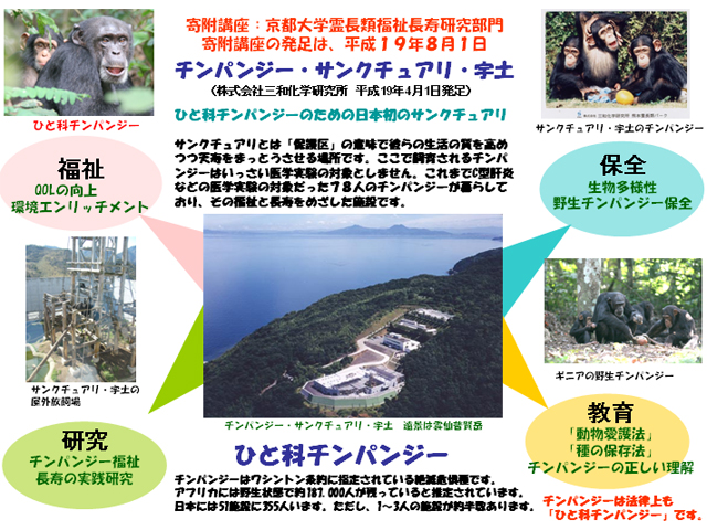 サンクチュアリとは「保護区」の意味で彼らの生活の質を高めつつ天寿をまっとうさせる場所です。ここで飼育されるチンパンジーはいっさい医学実験の対象としません。これまでC型肝炎などの医学実験の対象だった７８人のチンパンジーが暮らしており、その福祉と長寿をめざした施設です。