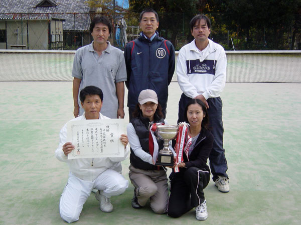 優勝、研究推進部等チーム