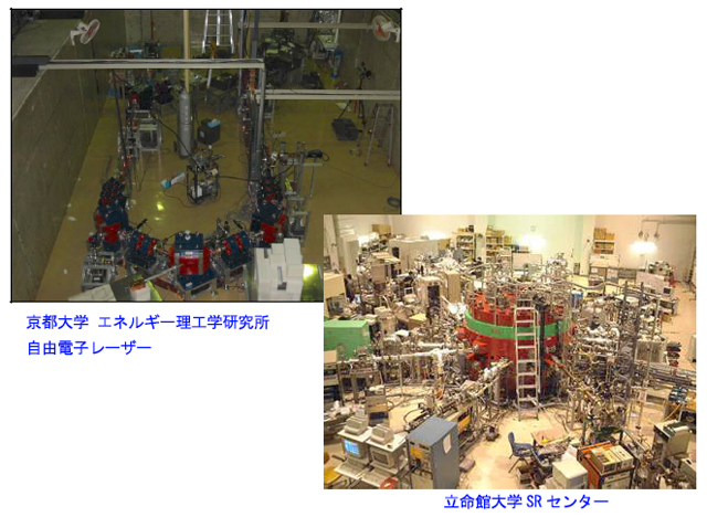 左は京都大学 エネルギー理工学研究所自由電子レーザー、右は立命館大学SR センター