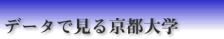 f[^Ō鋞sw
