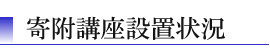 񕍍uݒu