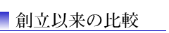 nȗ̔r