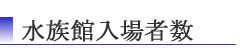 水族館入場者数