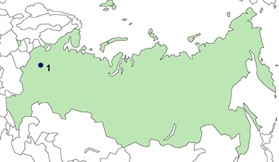 NIS