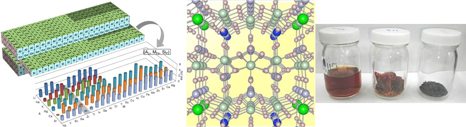 Battery Materials with a 70-Year Cycle-Life