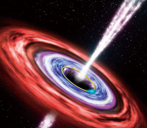 Black Holes: Monsters in the Universe