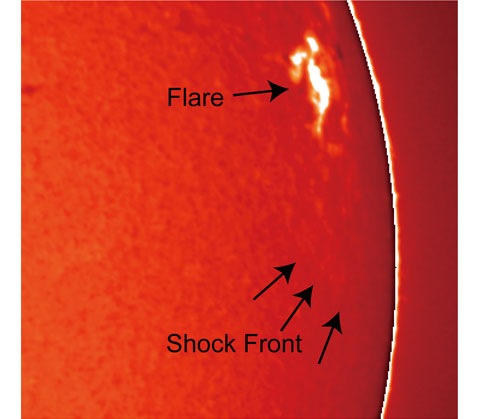 Explosions on the Sun