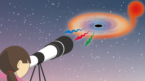 “Seeing” black holes with home-use telescopes