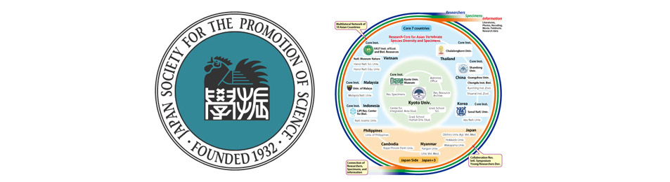 Asian Vertebrate Species Diversity Network Platform