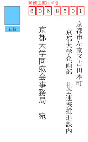 〒606-8501 京都市左京区吉田本町　京都大学企画部　社会連携推進課内　京都大学同窓会事務所宛