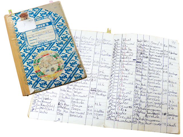 ガーナの人びとの生活の記録がつまっているノート