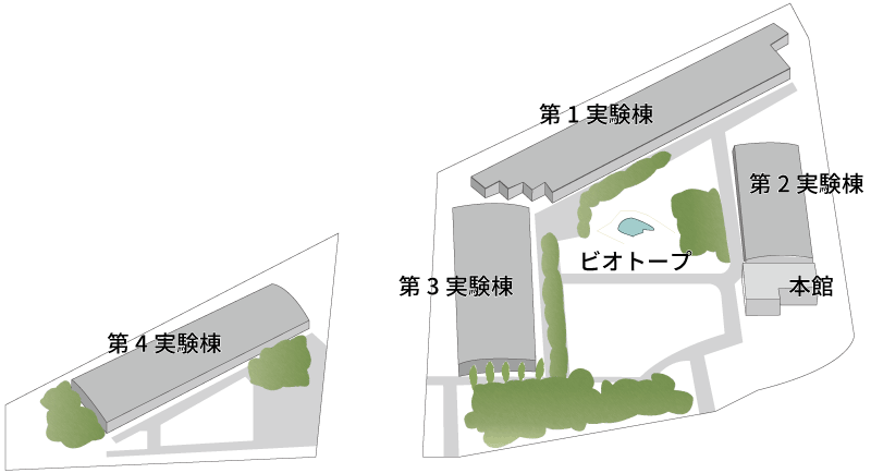 宇治川オープンラボラトリ イラストマップ