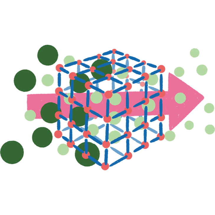 MOFの機能2 分離