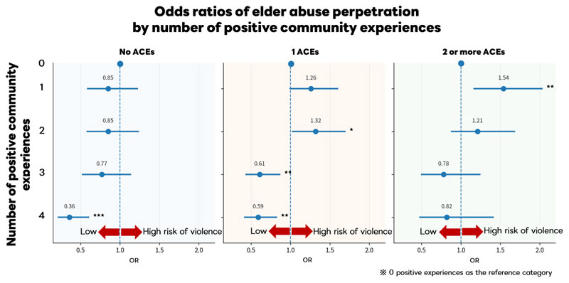 2605_main_koga_positive-experiences-vs-abuse.jpg 