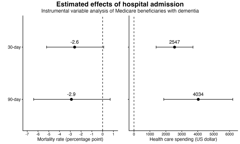 2606-main-ikesu_effects-graph.jpg 