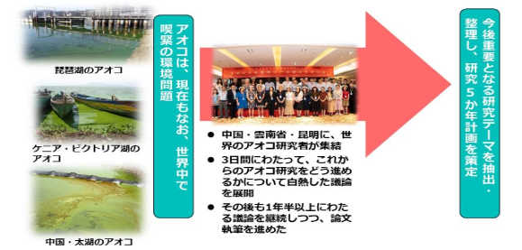 2606-main-nakano.png 