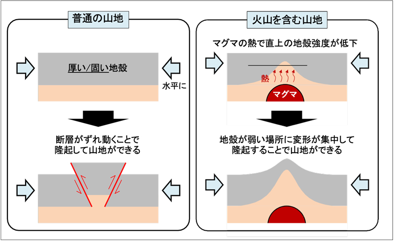 2608-main-tagami.jpg 