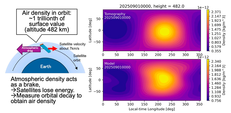 2608-main-yamamoto_atmospheric-density.jpg