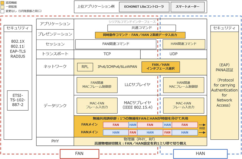 2610-main-harada.jpg