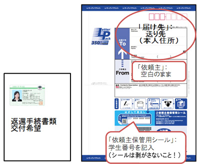 レターパック見本画像