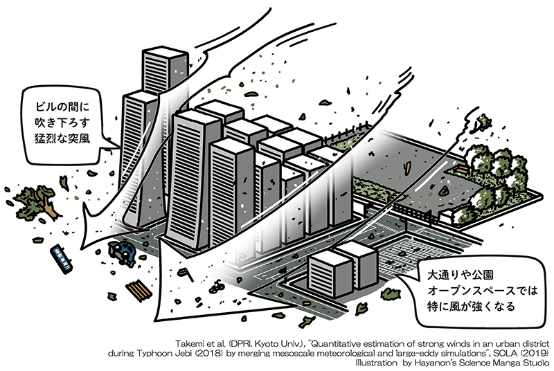 2018年の台風21号による大阪市街地での暴風シミュレーションに成功 －市街地内では瞬間的には毎秒60から70メートルにも迫る暴風が吹いた可能性－