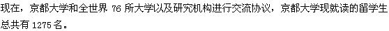 今、京都大学は、世界中の76の大学や研究機関などと交流協定を結んでおり、 また京都大学には全部で1275名の留学生がいます。