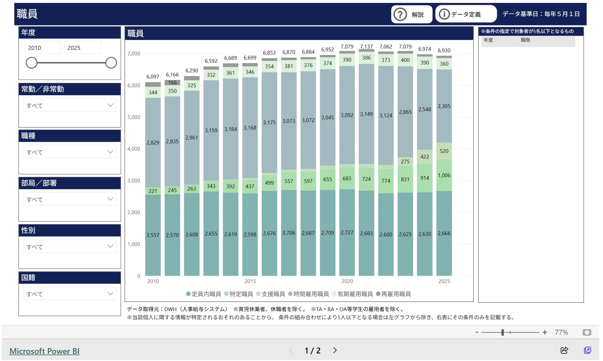 文章を入れてください