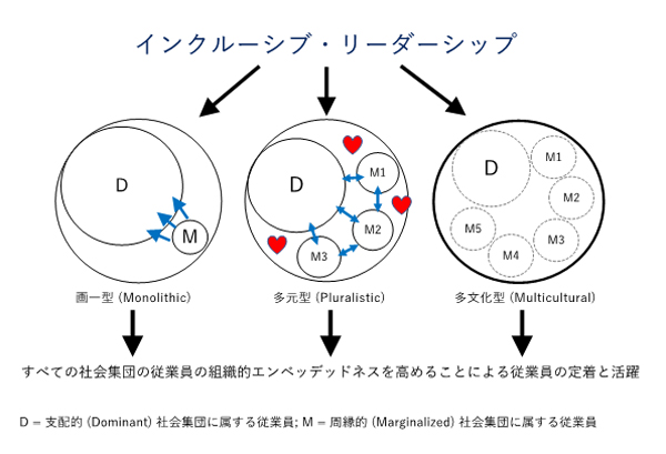 文章を入れてください