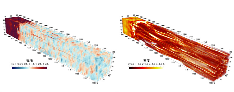 「富岳」で高速電波バーストの再現に成功～宇宙最大の電波爆発の起源に迫る～