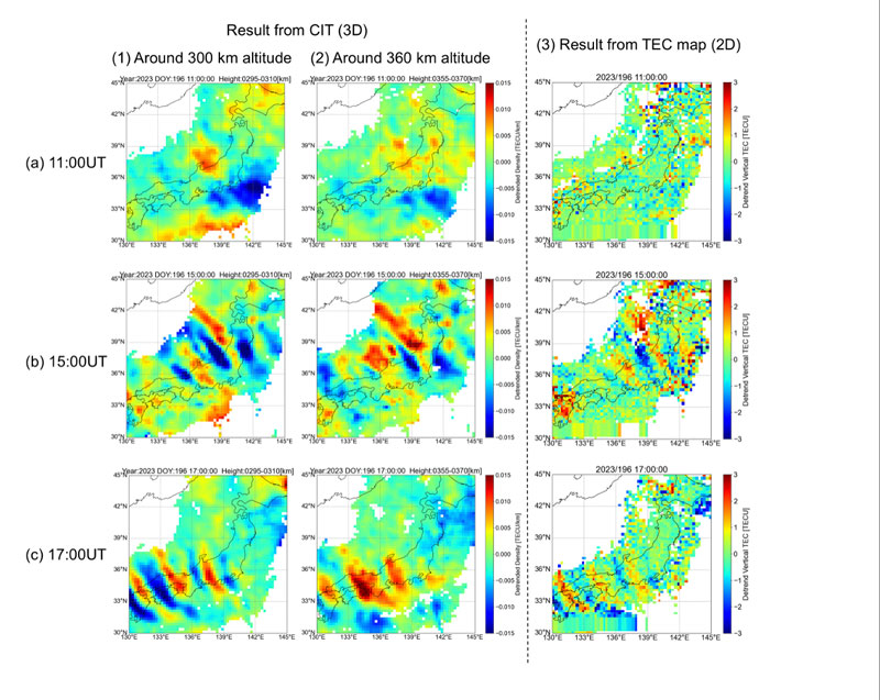 リアルタイムかつ高解像度な電離圏の3次元可視化～将来の宇宙天気予報・短期地震予知の実現に寄与する可能性～