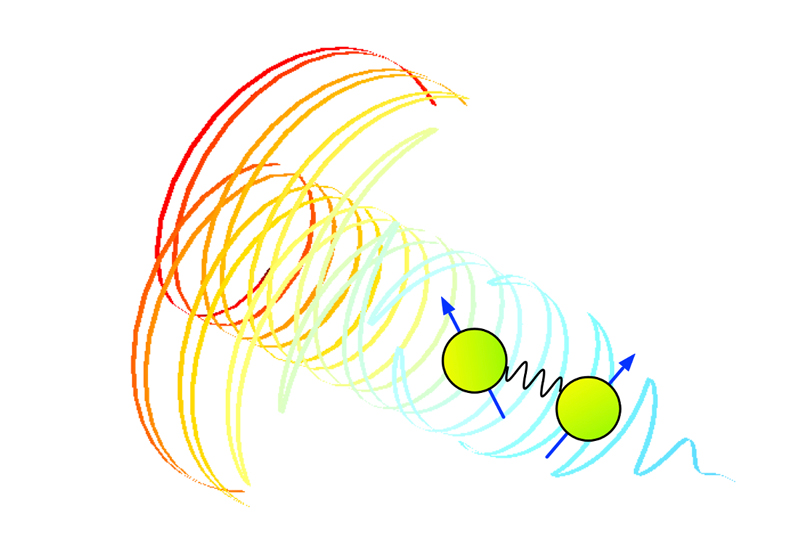 文章を入れてください