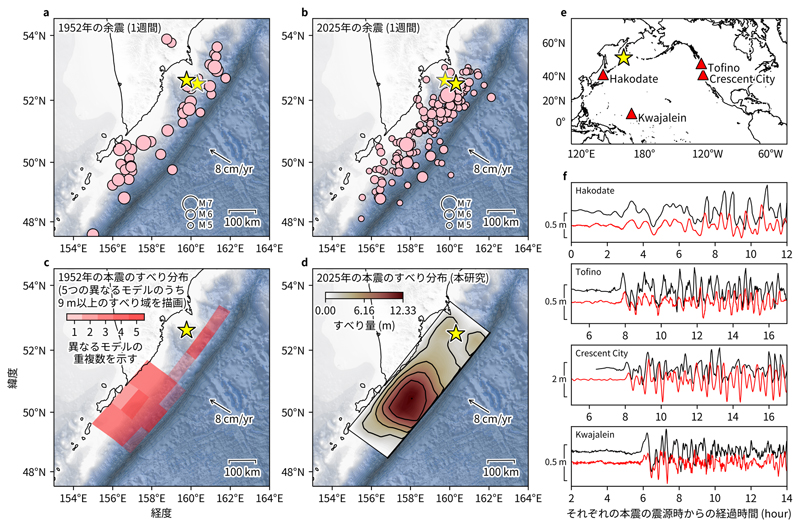 なぜM9級カムチャツカ巨大地震は73年で繰り返し発生したのか なぜM9級カムチャツカ巨大地震は73年で繰り返し発生したのか