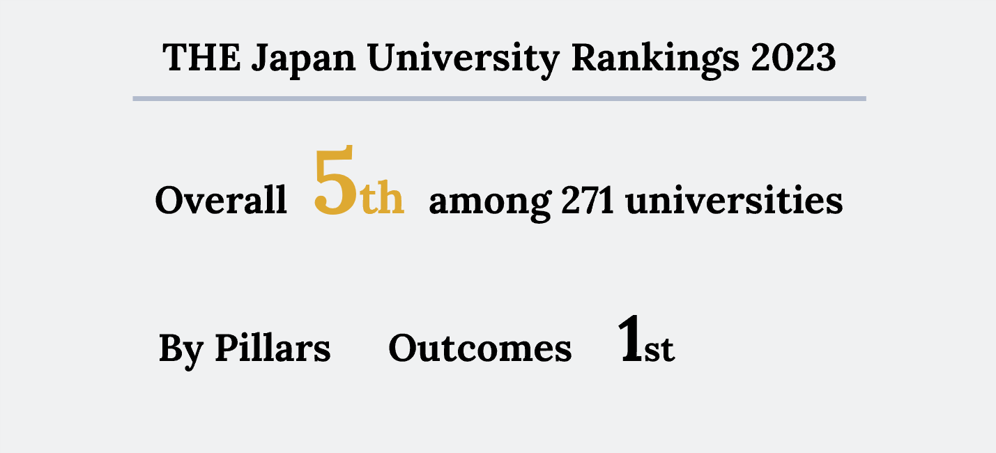 THE世界大学ランキング日本版