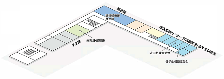 2階