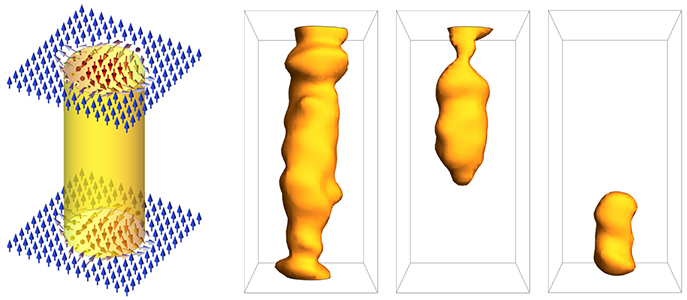 本研究のイメージ図（磁性体中の電子スピンが竜巻状に整列したスキルミオンひもの模式図（左）と、X線トモグラフィー測定によって実験的に観測されたスキルミオンひもの三次元形状（右））