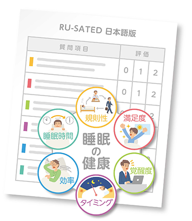 本研究のイメージ図