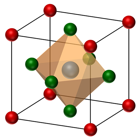 ABX3型ペロブスカイト構造の模式図。立方体の角にAイオン(CH3NH3、CH2(NH2)2、Csなど)、中心にBイオン（Pb, Sn）、面心の位置にXイオン(I、Br、Cl)が入る。
