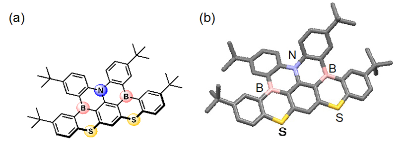 （a）開発したホウ素、窒素、硫黄原子を導入した9環縮環ヘテロナノグラフェン分子BSBS-N1、（b）BSBS-N1の単結晶X線構造解析結果