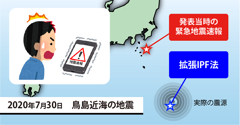 図：2020年7月30日の鳥島近海の地震で、拡張IPF法は正しく地震の規模と場所を推定することができた