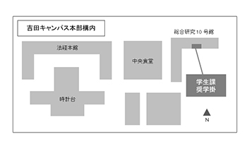 文章を入れてください