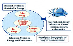 rakuyu7_b1.jpg figure1