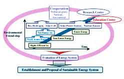 rakuyu7_b2.jpg figure2