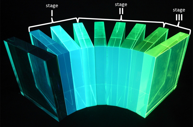 Elegance Urimelig Sjældent Discovery of a New Mechanism for Wavelength Conversion of Light by a Plastic  Material | KYOTO UNIVERSITY