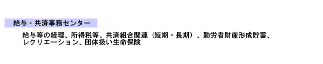 給与・共給与・共済事務センター組織図