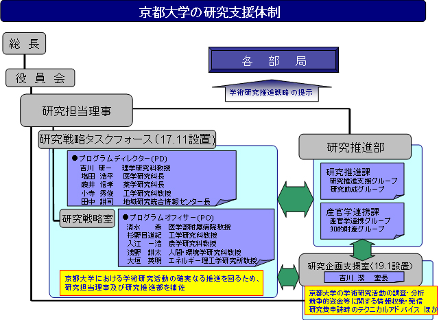 shien_taisei080801.jpg