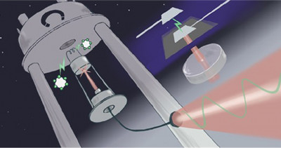 核磁気共鳴のレーザー検出器の小型化に成功～量子技術による化学分析の道を開拓～