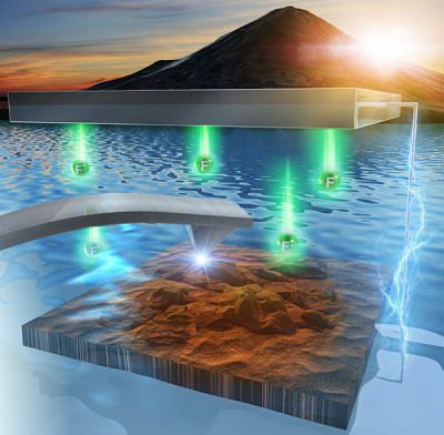 電解液を用いたフッ化物シャトル型蓄電池の電極反応メカニズムを実証～リチウムイオン電池の性能を凌駕する革新型蓄電池の開発を目指して～